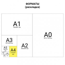 Книжка-раскраска А4, 8 л., HATBER, 'Волшебные сказки', 8Р4, R24836