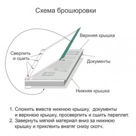 Крышки переплетные картонные А4, 305х220 мм, с печатью 'Дело' ф. 21', КОМПЛЕКТ 100 шт.