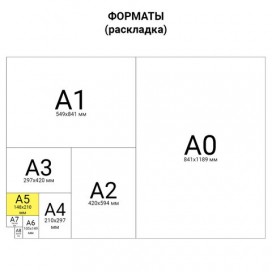 Блокнот, А5, 80 листов, гребень, обложка картон, жесткая подложка, HATBER, 'Фантазия', 145х205 мм, 80Б5В1гр