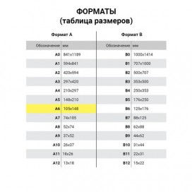 Бизнес-Блокнот А6, 100 л., твердая обложка, балакрон фактурный, на резинке, BV, Синий, 3-102/01