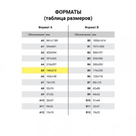 Заготовки деревянные для выжигания, выпиливания, росписи, А5, набор 2 штуки, ОСТРОВ СОКРОВИЩ, 150648