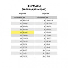 Заготовки деревянные для выжигания, выпиливания, росписи, А4, набор 2 штуки, ОСТРОВ СОКРОВИЩ, 150649