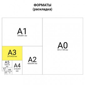 Коврик-подкладка настольный для резки А3 (450х300 мм), сантиметровая шкала, синий, 3 мм, ERICH KRAUSE, 19272