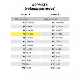 Коврик-подкладка настольный для резки А3 (450х300 мм), сантиметровая шкала, синий, 3 мм, ERICH KRAUSE, 19272