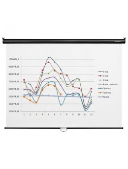 Экран проекционный настенный (180х180 см), матовый, 1:1, DIGIS OPTIMAL-C, DSOC-1102