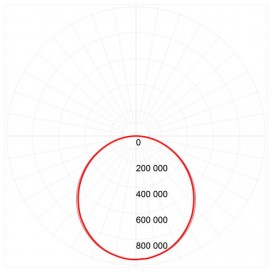 Панель светодиодная потолочная ЭРА, 595x595x8, 40 Вт, 4000 K, 2800 Лм, БЕЗ БЛОКА ПИТАНИЯ, белая, Б0026962
