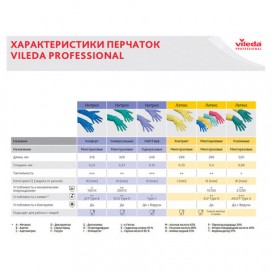 Перчатки хозяйственные резиновые VILEDA 'Контракт' с х/б напылением, размер L (большой), желтые, 101018