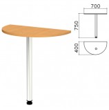 Стол приставной полукруг 'Монолит', 700х400х750 мм, цвет бук бавария (КОМПЛЕКТ)