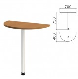 Стол приставной полукруг 'Монолит', 700х400х750 мм, цвет орех гварнери (КОМПЛЕКТ)