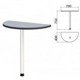Стол приставной полукруг 'Монолит', 700х400х750 мм, цвет серый (КОМПЛЕКТ)