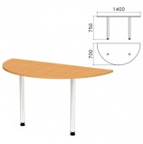 Стол приставной полукруг 'Монолит', 1400х700х750 мм, цвет бук бавария (КОМПЛЕКТ)