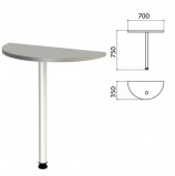 Стол приставной полукруг 'Этюд', 700х350х750 мм, цвет серый (КОМПЛЕКТ)