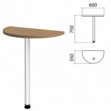 Стол приставной полукруг 'Этюд', 600х350х750 мм, цвет орех онтарио (КОМПЛЕКТ)