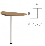 Стол приставной полукруг 'Этюд', 700х350х750 мм, цвет орех онтарио (КОМПЛЕКТ)