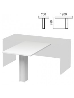 Стол приставной 'Директ', 1200х700х740 мм, белый (КОМПЛЕКТ)
